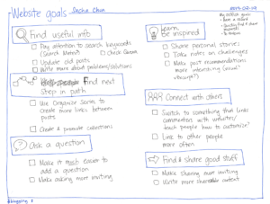 How To Map Out Your Website Goals