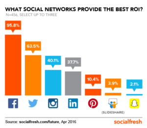social-media-marketing-4